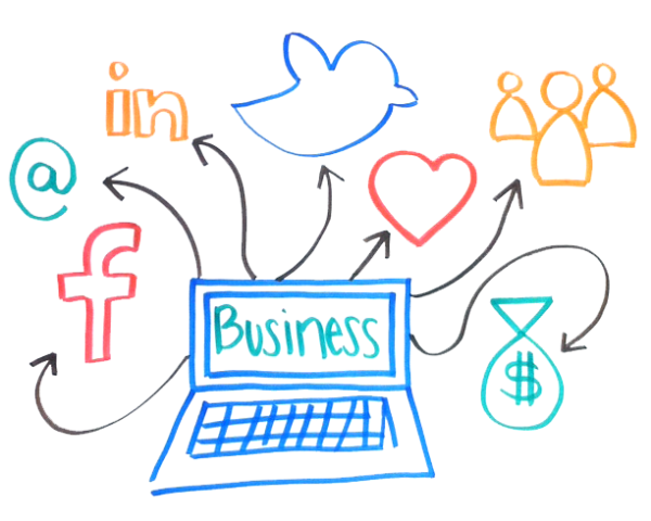 بازاریابی شبکه های اجتماعی - شرکت زئوس